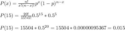P(x)=\frac{n!}{x!(n-x)!}p^x(1-p)^{n-x} \\\\P(15)=\frac{20!}{15!*5!}0.5^{15}*0.5^5\\\\P(15)=15504*0.5^{20}=15504* 0.00000095367 = 0.015