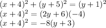 (x+4)^2+(y+5)^2=(y+1)^2\\(x+4)^2 = (2y+6)(-4)\\(x+4)^2 = -8(y+3)