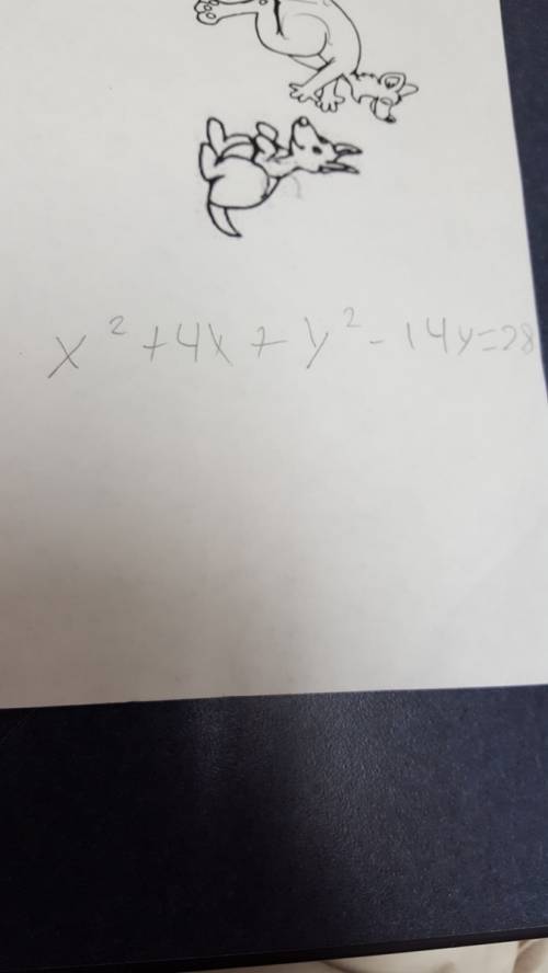 What is the standard form of this equation of a circle?  (x+2)^2 + (y-7)^2=81