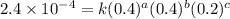 2.4\times 10^{-4}=k(0.4)^a(0.4)^b(0.2)^c