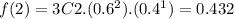 f(2)=3C2.(0.6^{2}).(0.4^{1})=0.432