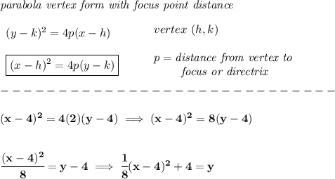 \bf \textit{parabola vertex form with focus point distance}\\\\&#10;\begin{array}{llll}&#10;(y-{{ k}})^2=4{{ p}}(x-{{ h}}) \\\\&#10;\boxed{(x-{{ h}})^2=4{{ p}}(y-{{ k}})} \\&#10;\end{array}&#10;\qquad &#10;\begin{array}{llll}&#10;vertex\ ({{ h}},{{ k}})\\\\&#10;{{ p}}=\textit{distance from vertex to }\\&#10;\qquad \textit{ focus or directrix}&#10;\end{array}\\\\&#10;-----------------------------\\\\&#10;(x-4)^2=4(2)(y-4)\implies (x-4)^2=8(y-4)&#10;\\\\\\&#10;\cfrac{(x-4)^2}{8}=y-4\implies \cfrac{1}{8}(x-4)^2+4=y