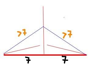 The isosceles triangle has a base that measures 14 units. the value of y, the length of each leg, mu