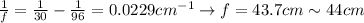 \frac{1}{f}=\frac{1}{30}-\frac{1}{96}=0.0229 cm^{-1} \rightarrow f=43.7 cm \sim 44 cm