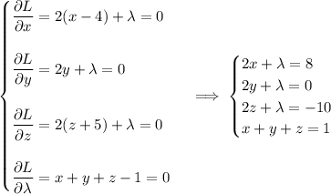 \begin{cases}\dfrac{\partial L}{\partial x}=2(x-4)+\lambda=0\\\\\dfrac{\partial L}{\partial y}=2y+\lambda=0\\\\\dfrac{\partial L}{\partial z}=2(z+5)+\lambda=0\\\\\dfrac{\partial L}{\partial\lambda}=x+y+z-1=0\end{cases}\implies\begin{cases}2x+\lambda=8\\2y+\lambda=0\\2z+\lambda=-10\\x+y+z=1\end{cases}