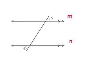 Apair of parallel lines is cut by a transversal, as shown:  a pair of parallel lines is shown cut by
