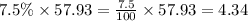 7.5 \% \times 57.93 = \frac{7.5}{100} \times 57.93 =4.34