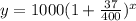 y = 1000(1 + \frac{37}{400})^{x}
