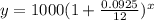 y = 1000(1 + \frac{0.0925}{12})^{x}