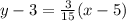 y-3=\frac{3}{15}(x-5)