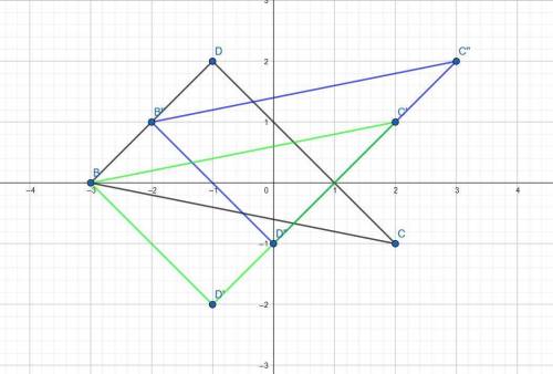 Atriangle has vertices at b(-3,0), c(2, -1), d(-1,2). which transformation would produce an image wi