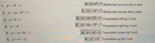 Match each function formula with the corresponding transformation of the parent function y= -x^2-1