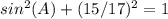 sin^{2}(A)+(15/17)^{2}=1