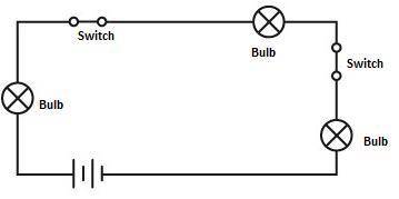 What does the diagram show?   a.one battery, two light bulbs, and three resistors  b.one battery, tw