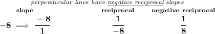 \bf \stackrel{\textit{perpendicular lines have \underline{negative reciprocal} slopes}} {\stackrel{slope}{-8\implies \cfrac{-8}{1}}\qquad \qquad \qquad \stackrel{reciprocal}{\cfrac{1}{-8}}\qquad \stackrel{negative~reciprocal}{\cfrac{1}{8}}}