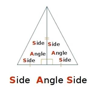 Which pair of triangles can be proven congruent by sas?
