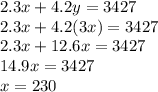 2.3x+4.2y=3427\\2.3x+4.2(3x)=3427\\2.3x+12.6x=3427\\14.9x=3427\\x=230