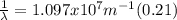 \frac{1}{\lambda} = 1.097x10^{7}m^{-1}(0.21)