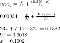 n_{CO_2}=\frac{x}{32}+\frac{(0.220-x)}{23}\\\\0.00834=\frac{x}{32}+\frac{(0.220-x)}{23}\\\\23x+7.04-32x=6.1382\\9x=0.9018\\x=0.1002