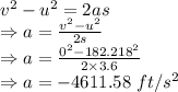v^2-u^2=2as\\\Rightarrow a=\frac{v^2-u^2}{2s}\\\Rightarrow a=\frac{0^2-182.218^2}{2\times 3.6}\\\Rightarrow a=-4611.58\ ft/s^2