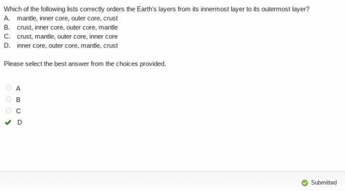 Which of the following lists correctly orders the earth's layers from its innermost layer to its out