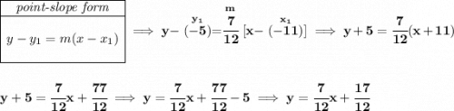 \bf \begin{array}{|c|ll} \cline{1-1} \textit{point-slope form}\\ \cline{1-1} \\ y-y_1=m(x-x_1) \\\\ \cline{1-1} \end{array}\implies y-\stackrel{y_1}{(-5)}=\stackrel{m}{\cfrac{7}{12}}[x-\stackrel{x_1}{(-11)}]\implies y+5=\cfrac{7}{12}(x+11) \\\\\\ y+5=\cfrac{7}{12}x+\cfrac{77}{12}\implies y=\cfrac{7}{12}x+\cfrac{77}{12}-5\implies y = \cfrac{7}{12}x +\cfrac{17}{12}