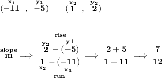 \bf (\stackrel{x_1}{-11}~,~\stackrel{y_1}{-5})\qquad (\stackrel{x_2}{1}~,~\stackrel{y_2}{2}) \\\\\\ \stackrel{slope}{m}\implies \cfrac{\stackrel{rise} {\stackrel{y_2}{2}-\stackrel{y1}{(-5)}}}{\underset{run} {\underset{x_2}{1}-\underset{x_1}{(-11)}}}\implies \cfrac{2+5}{1+11}\implies \cfrac{7}{12}