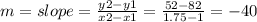m=slope=\frac{y2-y1}{x2-x1} =\frac{52-82}{1.75-1}=-40