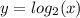 y=log_2(x)