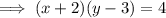 \implies (x+2)(y-3) = 4