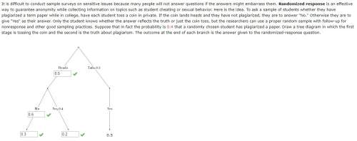 If the probability of plagiarism were 0.2, what would be the probability of a "no" response on the p