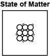 Which state of matter is most likely represented in the diagram shown below? a square is shown with