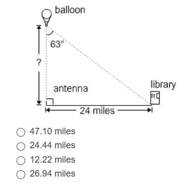 From a hot air balloon, the angle between a radio antenna straight below and the base of the library