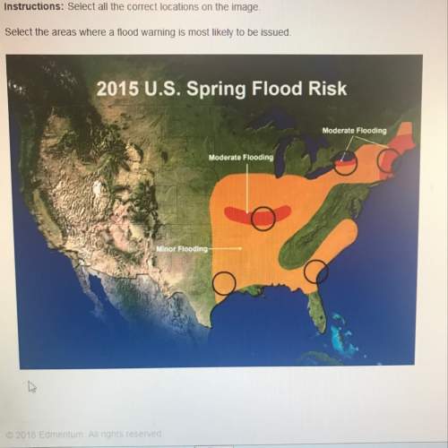 Select the areas where a flood warning is most likely to be issued