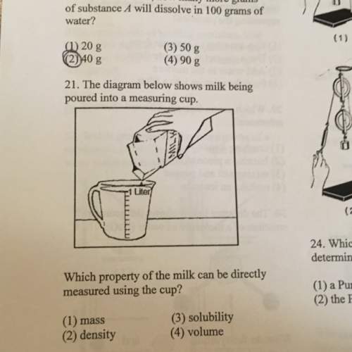 Which property of the milk can be directly measured using the cup?