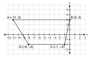 What is the length of the midsegment of this trapezoid? enter your answer in the box. units tra