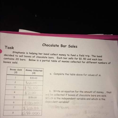 Write an equation from for the amount of money that will be collected if boxes of chocolate bars are