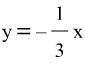 20 points which of the following points lies on the graph of this equation? a. (1, 0) b. (0, 1) c.