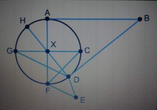 Which of these angles is inscribed in circle x?