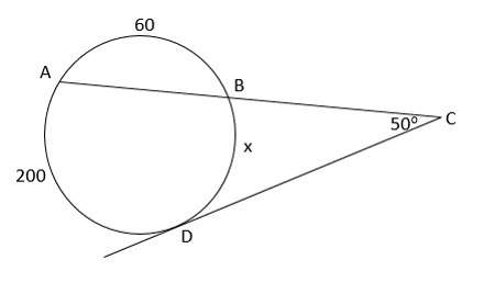 What is the value of x in the diagram? a. 100 b. 60 c. 50 d. 120