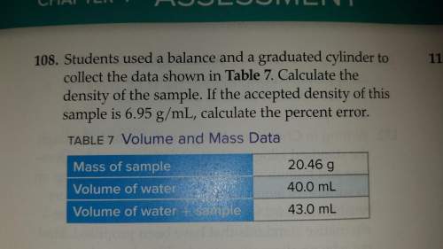Students used a balance and a graduated cylinder to collect the data shown in table 7. calculate the