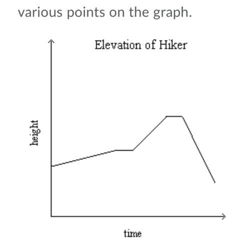 The graph shows the height of a hiker above sea level. the hiker walks at a constant speed for the e