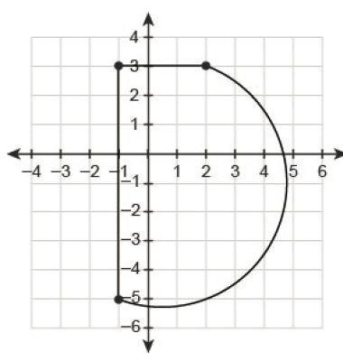 The composite figure below is a triangle and a semicircle. what is the exact area of the figure? do