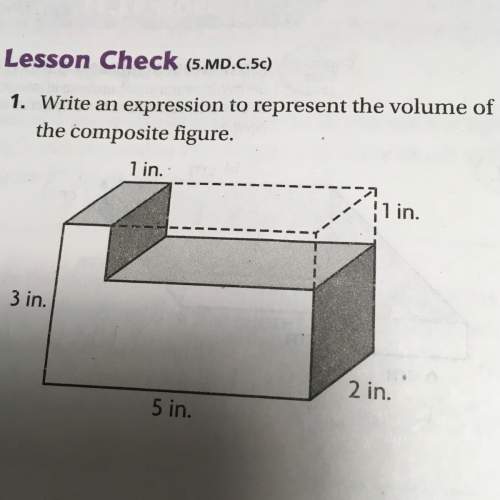 Write an expression to represent volume of the composite figure.