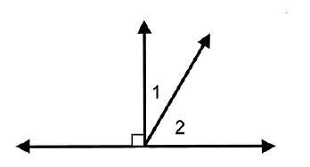 If the measure of angle 1 is (3x-4)° and the measure of angle 2 is (4x+10)°, what is the measure of