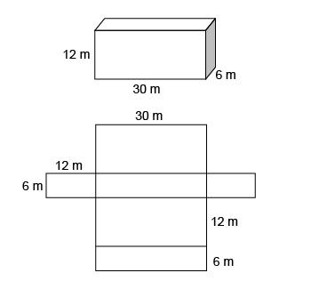 What is the surface area of this rectangular prism? m² will mark brainliest