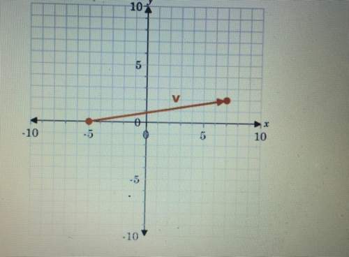 19, find the direction angle of vector v to the nearest tenth of a degree