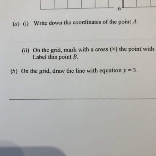 On the grid, draw the line with equation y=3