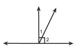 Which relationship describes angles 1 and 2? select each correct answer. supplementary angles compl