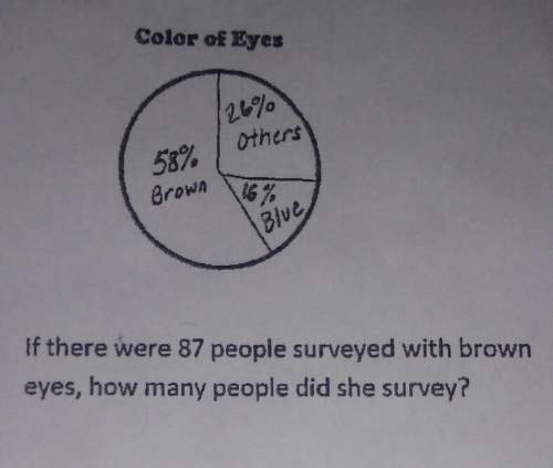 If there were 87 people who surveyed with brown eyes how many people surveyd